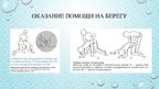 Prezentācija 'Первая помощь при утоплении', 5.