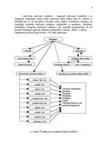 Diplomdarbs 'Sagādes un sadales organizācijas pilnveidošana SIA “Izdevniecība “Rīgas viļņi””', 8.
