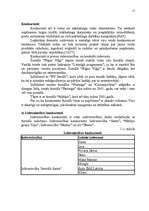 Diplomdarbs 'Sagādes un sadales organizācijas pilnveidošana SIA “Izdevniecība “Rīgas viļņi””', 15.