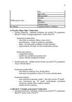 Diplomdarbs 'Sagādes un sadales organizācijas pilnveidošana SIA “Izdevniecība “Rīgas viļņi””', 16.