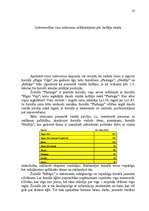 Diplomdarbs 'Sagādes un sadales organizācijas pilnveidošana SIA “Izdevniecība “Rīgas viļņi””', 25.