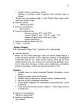 Diplomdarbs 'Sagādes un sadales organizācijas pilnveidošana SIA “Izdevniecība “Rīgas viļņi””', 35.