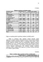 Diplomdarbs 'Sagādes un sadales organizācijas pilnveidošana SIA “Izdevniecība “Rīgas viļņi””', 44.