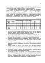 Diplomdarbs 'Sagādes un sadales organizācijas pilnveidošana SIA “Izdevniecība “Rīgas viļņi””', 72.