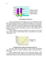 Referāts 'Sakaru nozares analīze Latvijā', 10.