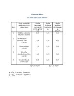 Paraugs 'Metāla konstrukcijas. Slodžu noteikšana', 3.
