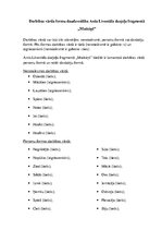 Konspekts 'Darbības vārda formu daudzveidība Anša Līventāla dzejoļa fragmentā "Matīsiņš"', 1.