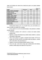 Referāts 'Tālmācības vides', 9.