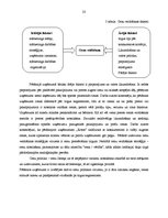 Prakses atskaite 'Prakse komercdarbības organizācijā', 23.