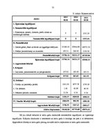 Prakses atskaite 'Prakse komercdarbības organizācijā', 32.