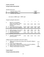 Referāts 'SIA "Velve-AE" investīciju projekts', 10.