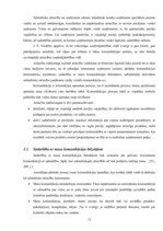 Diplomdarbs 'SIA "Latvian Snacks" izmantotie komunikācijas instrumenti tēla veidošanā', 12.