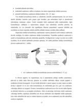 Diplomdarbs 'SIA "Latvian Snacks" izmantotie komunikācijas instrumenti tēla veidošanā', 17.