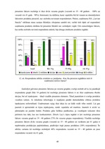 Diplomdarbs 'SIA "Latvian Snacks" izmantotie komunikācijas instrumenti tēla veidošanā', 40.