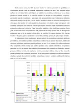 Diplomdarbs 'SIA "Latvian Snacks" izmantotie komunikācijas instrumenti tēla veidošanā', 41.