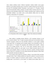 Diplomdarbs 'SIA "Latvian Snacks" izmantotie komunikācijas instrumenti tēla veidošanā', 42.