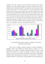 Diplomdarbs 'SIA "Latvian Snacks" izmantotie komunikācijas instrumenti tēla veidošanā', 46.
