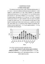 Biznesa plāns 'Piemājas saimniecības izvērtējums un attīstības perspektīvas 2015.gadam lopkopīb', 7.