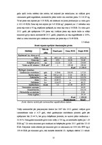 Biznesa plāns 'Piemājas saimniecības izvērtējums un attīstības perspektīvas 2015.gadam lopkopīb', 10.