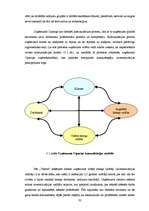 Diplomdarbs 'Uzņēmums "Cipariņs"', 32.