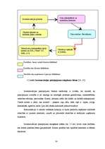 Diplomdarbs 'Uzņēmums "Cipariņs"', 34.