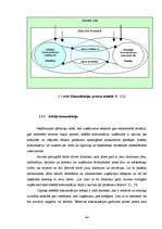 Diplomdarbs 'Uzņēmums "Cipariņs"', 44.