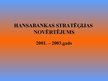 Prezentācija 'AS "Hansabanka" stratēģijas novērtējums', 1.