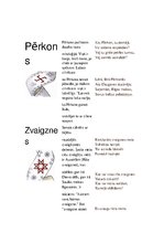 Konspekts 'Latviešu dievības un mitoloģiskās būnes', 3.