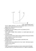 Konspekts 'Kopējais piedāvājums, makroekonomiskais līdzsvars, IS-LM modelis', 2.