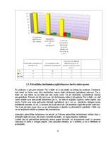 Referāts 'Padures pagasta pašvaldību darbinieku izglītošanās aktualitātes', 13.
