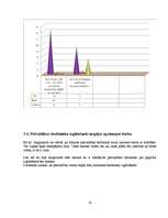 Referāts 'Padures pagasta pašvaldību darbinieku izglītošanās aktualitātes', 14.