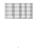 Referāts 'AS "Rietumu banka"', 10.