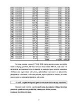 Referāts 'AS "Rietumu banka"', 15.