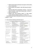 Konspekts 'Akūta pneimonija', 10.