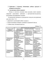 Referāts 'Внутрифирменное обучение', 24.