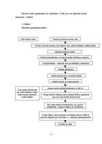 Prakses atskaite 'Prakse uzņēmumā "Rondane SPA"', 9.