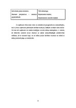 Prakses atskaite 'Prakse uzņēmumā "Rondane SPA"', 25.