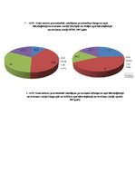 Prakses atskaite 'Latvijas upju hidroloģiskā režīma raksturojums un noteces rādītāju aprēķināšana', 7.