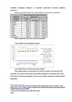 Referāts 'Baltkrievijas rublis', 5.