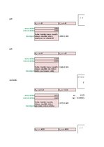 Paraugs 'Hipotēzes un dispersiju analīze', 8.