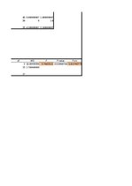 Paraugs 'Hipotēzes un dispersiju analīze', 24.