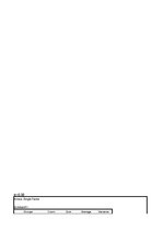 Paraugs 'Hipotēzes un dispersiju analīze', 25.