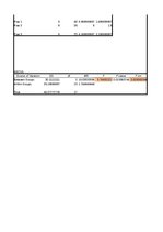 Paraugs 'Hipotēzes un dispersiju analīze', 26.