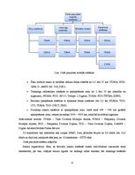 Referāts 'Mobilo sakaru sistēmas un to paaudzes', 12.