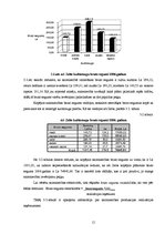 Referāts 'AS "Zelte" ražošanas attīstības plāns', 15.