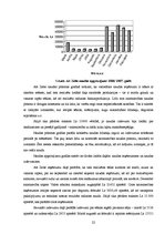 Referāts 'AS "Zelte" ražošanas attīstības plāns', 22.