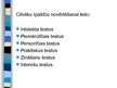 Prezentācija 'Personāla izvēle (atlase) uzņēmumā', 35.