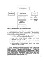 Diplomdarbs 'Ventspils lidostas ģenerālās plānošanas un ekonomiskās attīstības priekšnoteikum', 21.
