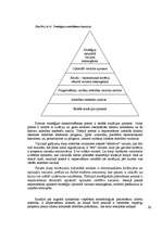 Diplomdarbs 'Ventspils lidostas ģenerālās plānošanas un ekonomiskās attīstības priekšnoteikum', 30.