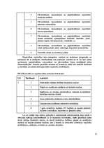Diplomdarbs 'Ventspils lidostas ģenerālās plānošanas un ekonomiskās attīstības priekšnoteikum', 35.